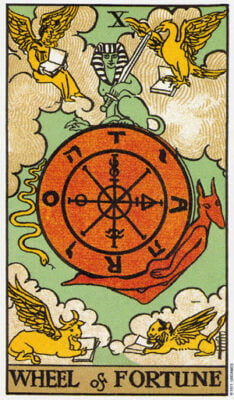Wheel Of Fortune Tarot