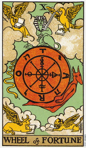 Wheel Of Fortune Tarot